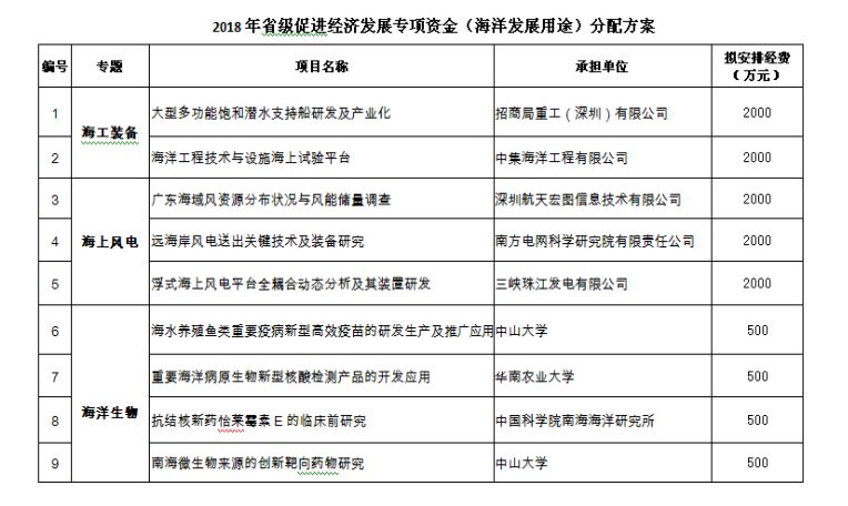 新奥门免费资料大全新牌门