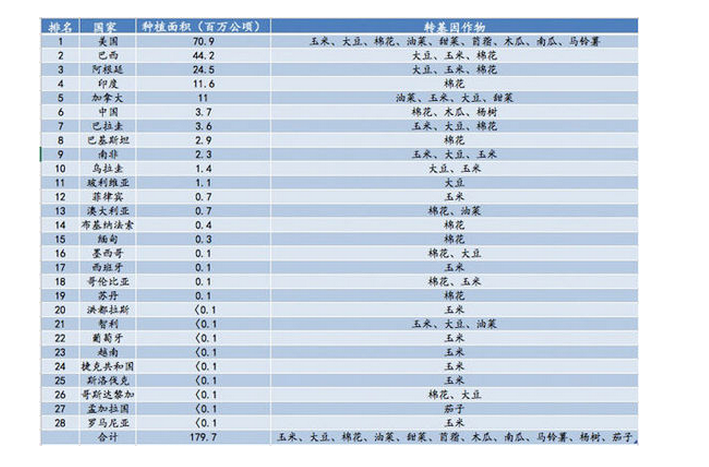 新奥门免费资料大全新牌门