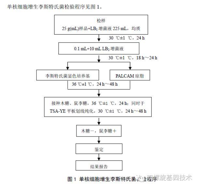 新奥门免费资料大全新牌门